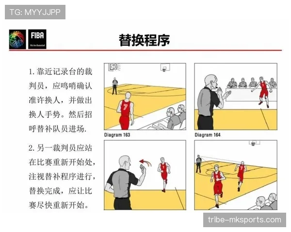 接触犯规判罚标准解析：什么情况算犯规，裁判如何判定？